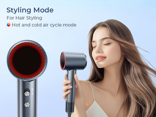 High-Speed Blow Dryer