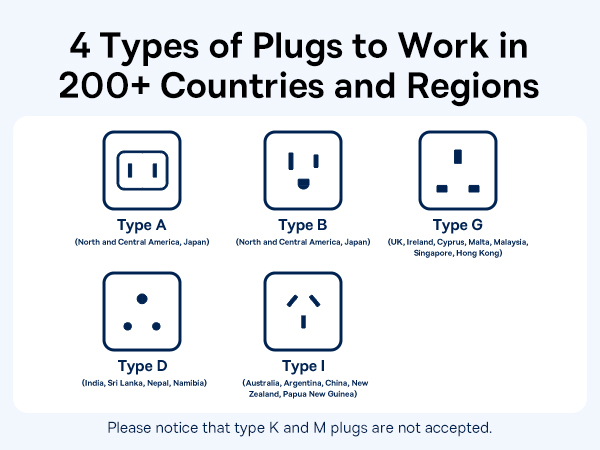 enercore universal travel adapter