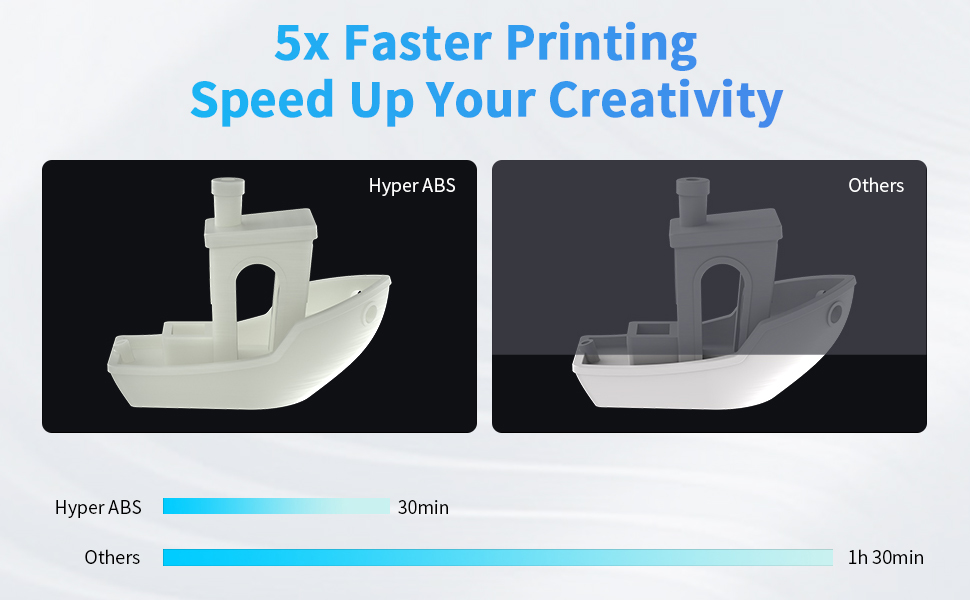 3d printer filament abs