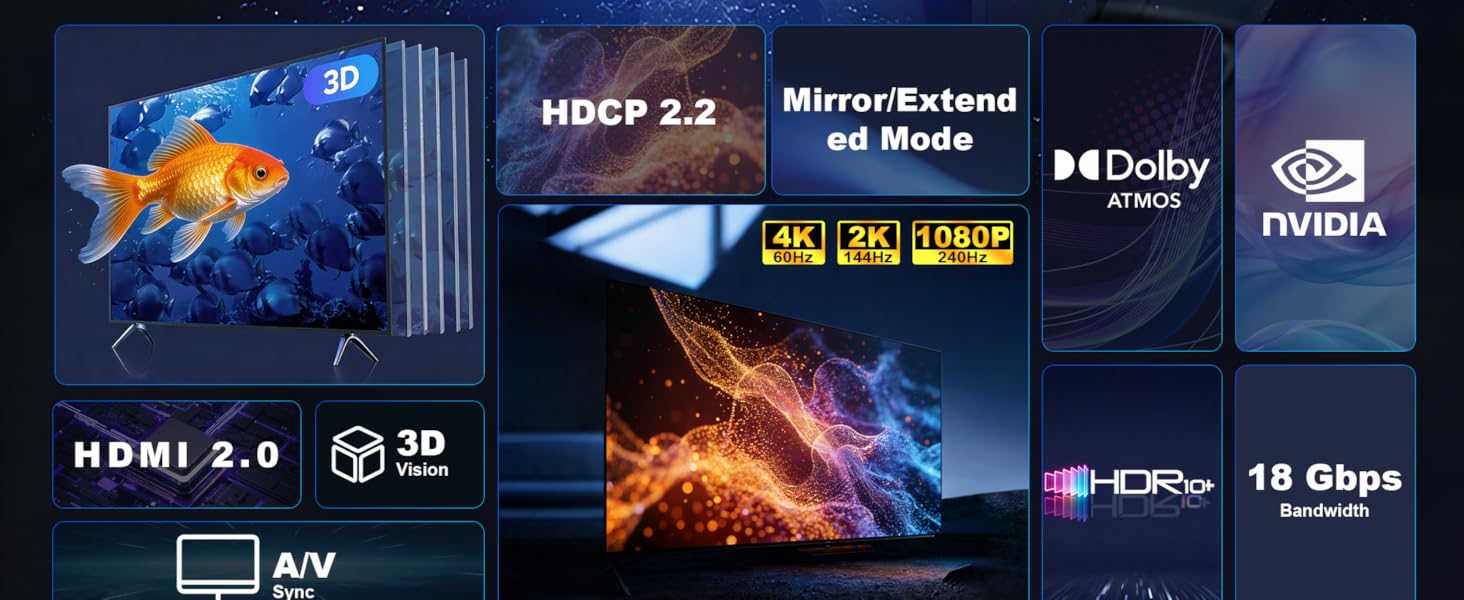 active dp to hdmi adapter