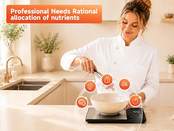 professional needs