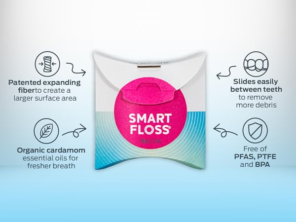 DrTung&amp;#39;s Smart Floss