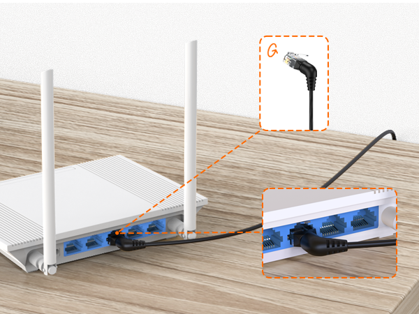 360 degree rotation ethernet cable