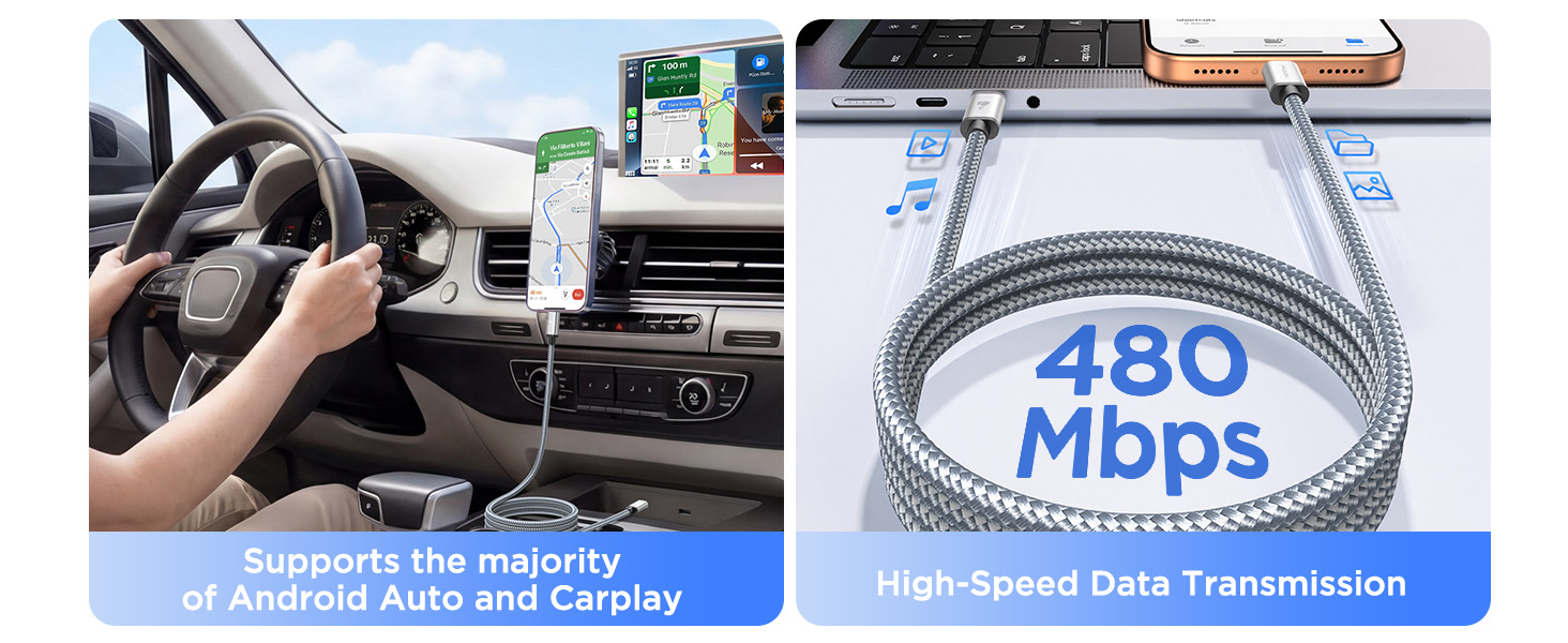 Carplay &amp; 480Mbps
