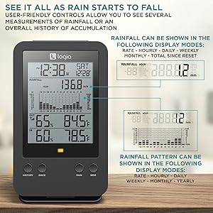 Logia 3in1 Rain Station weather station console