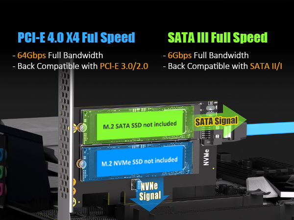 GLOTRENDS PA12-HS M.2 PCIe Adapter with Heatsink for One M.2 NVMe SSD and One M.2 SATA SSD