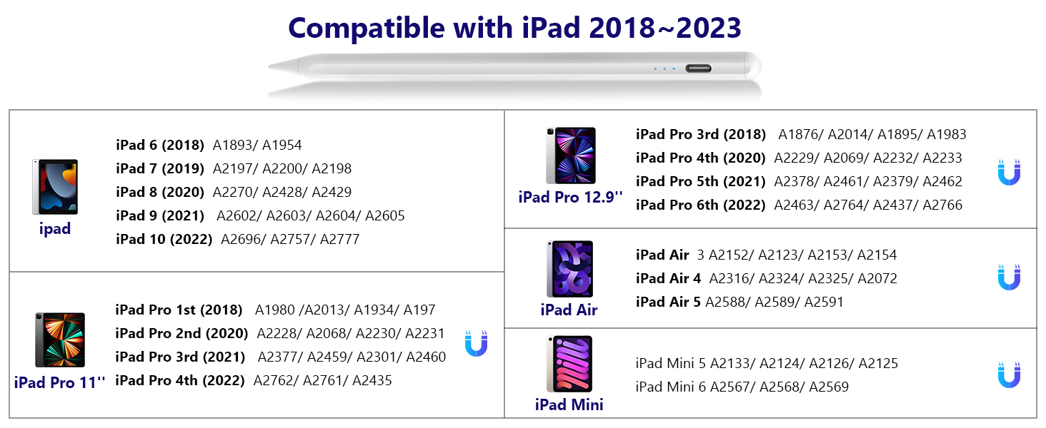 ipad pencil