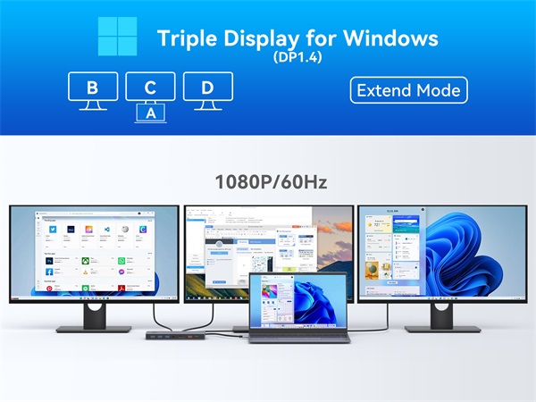 Dual HDMI Docking Station 3 Monitor