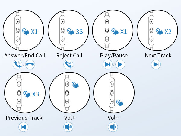 type c headphones
