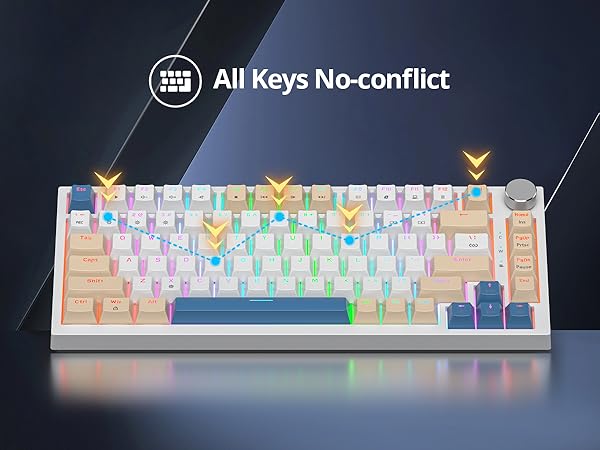 75% percent keyboard