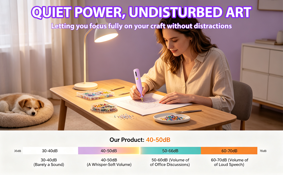 Electric Diamond Painting Pens