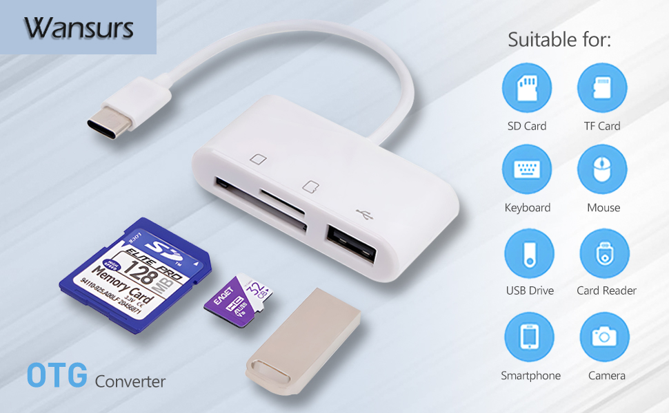 Wansurs card reader