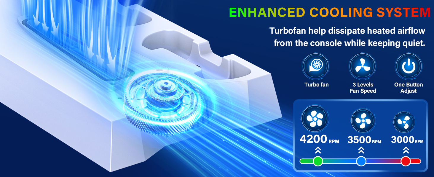 ps5 slim cooler fan stand