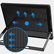 Advanced heatsink design