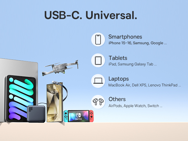 Baseus Enercore 100W USB C Charger