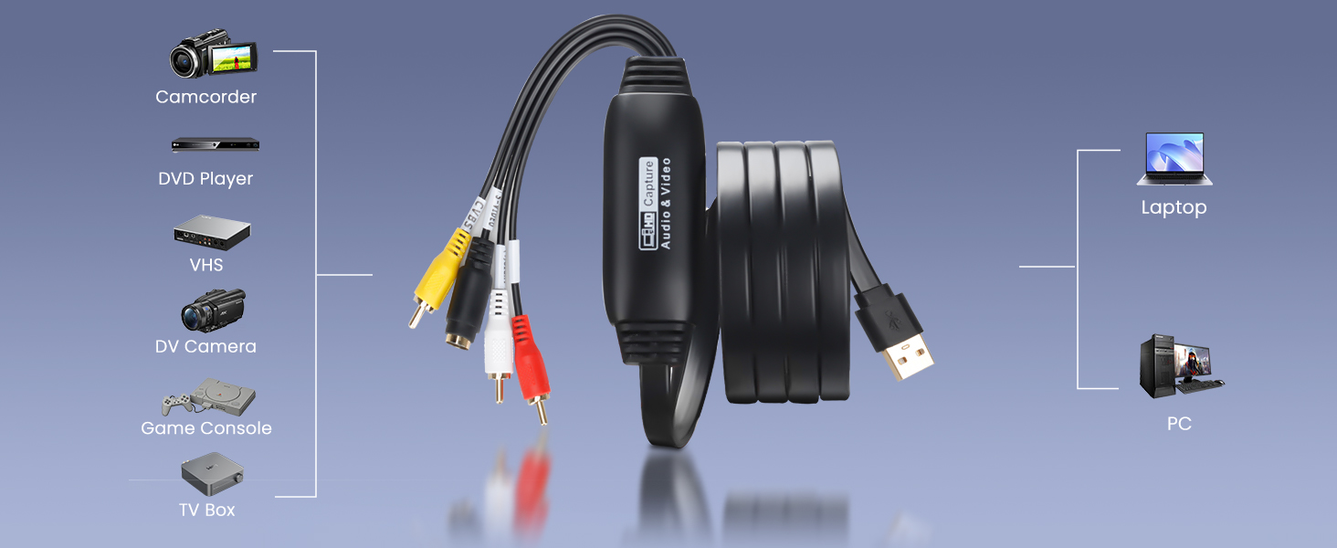 USB2.0 video capture card