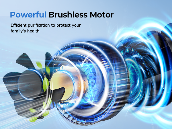 air purifiers for bedroom