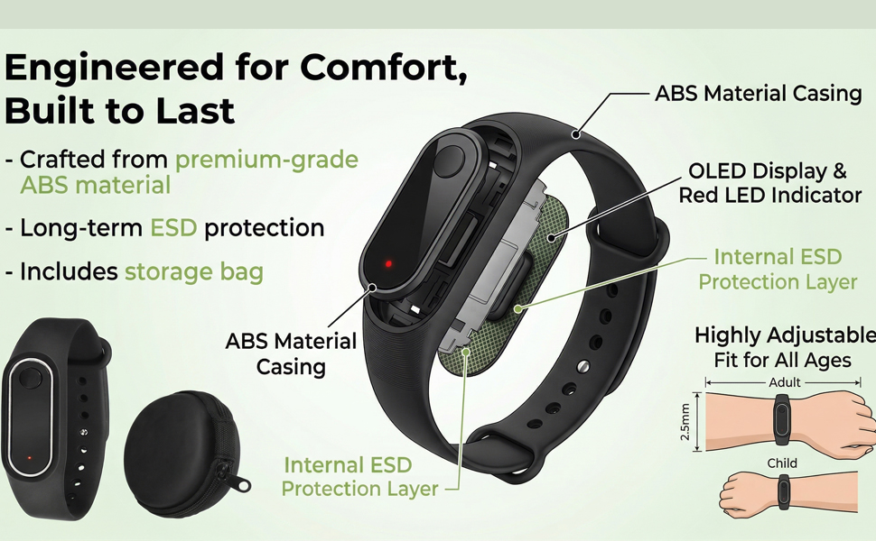 Anti Static Wrist Strap