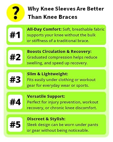 Knee Brace for Women &amp;amp; Men 2 Pack Compression Knee Brace Knee Support Sleeve for Pain Relief
