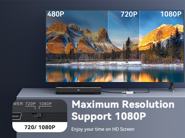 AV TO HDMI Converter