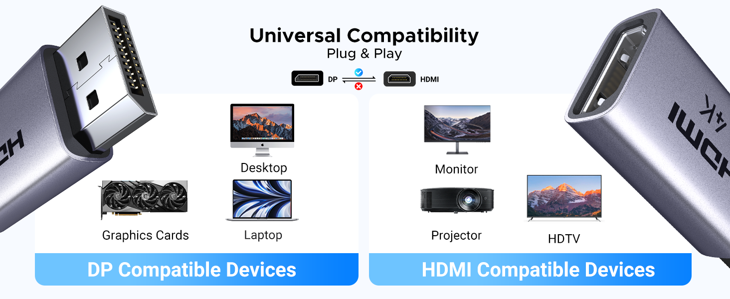 dp to hdmi adapter