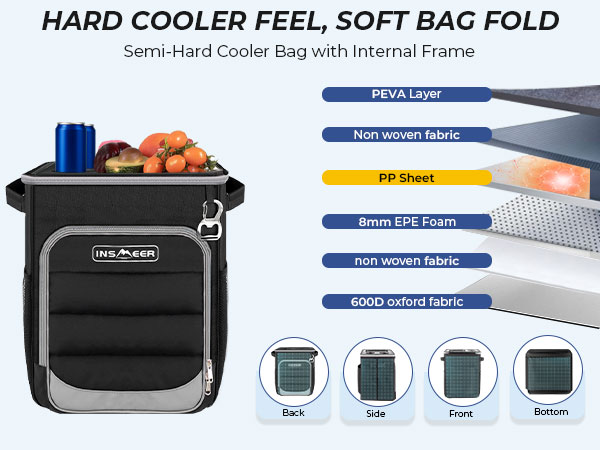 cooler with wheels, rolling cooler, wheeled cooler, beach cooler with wheels, soft cooler with wheel