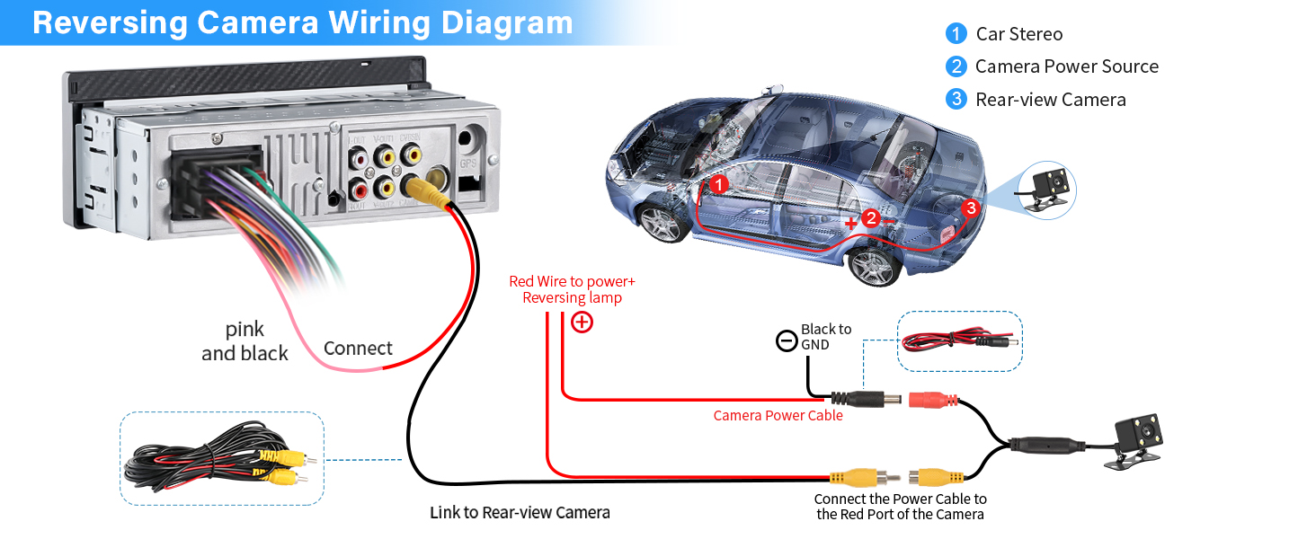 radio screen radio stereo car android radio apple radio android car stereo car radio with usb