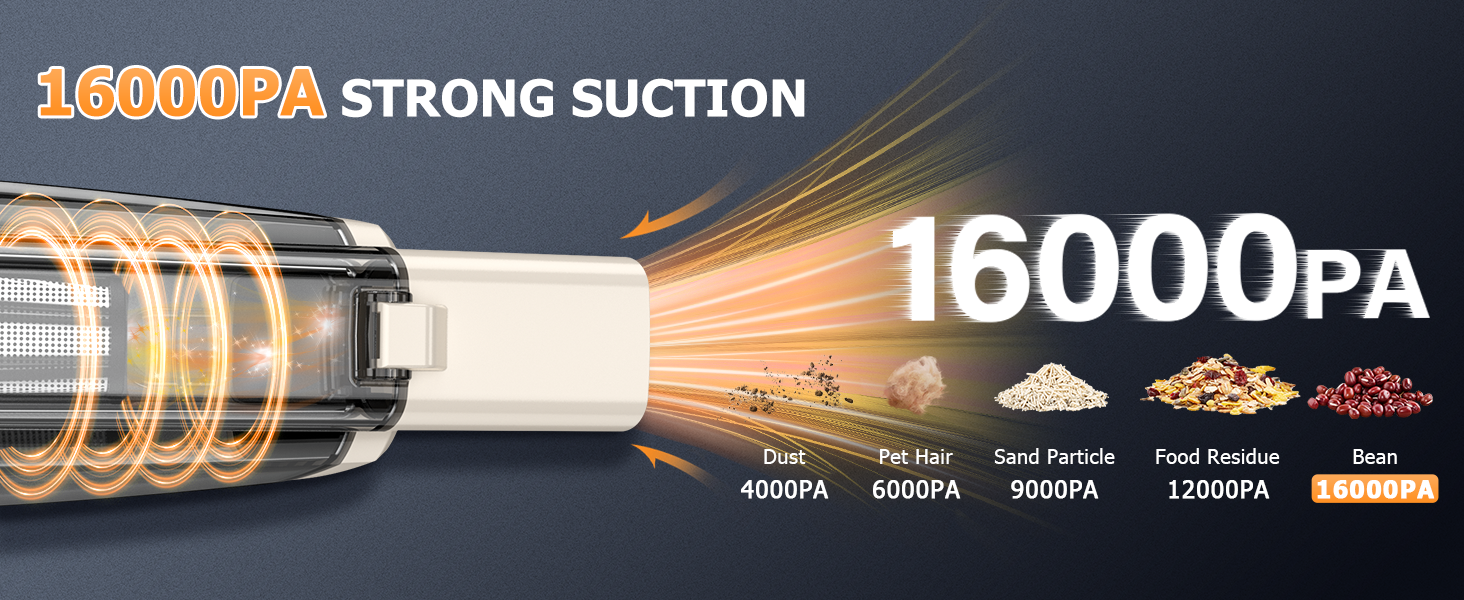 Hand Vacuum Cordless