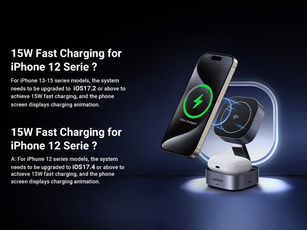 the system needs to be upgraded to iOS17.2 or above to achieve 15W fast charging
