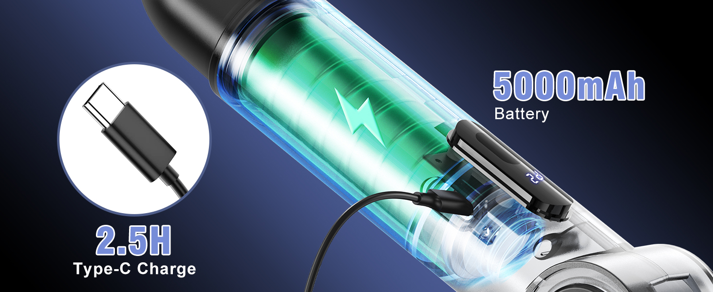 Electric Spin Scrubber