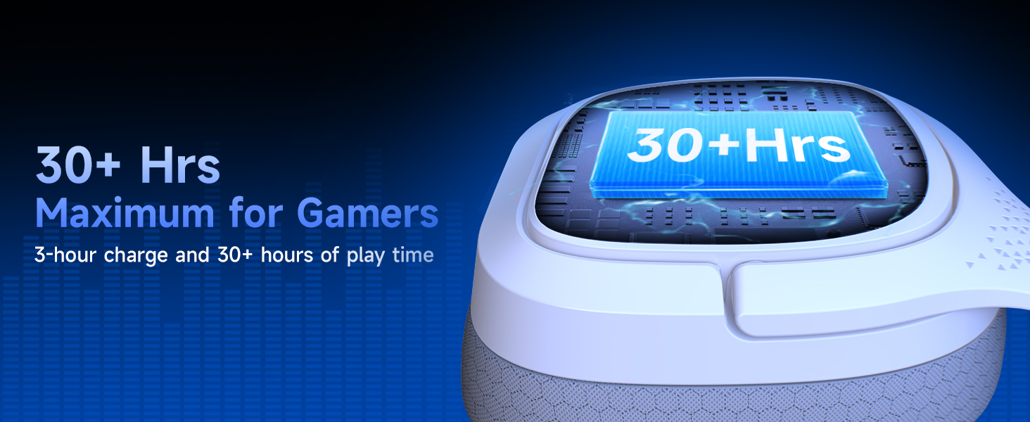 Wireless gaming Headset