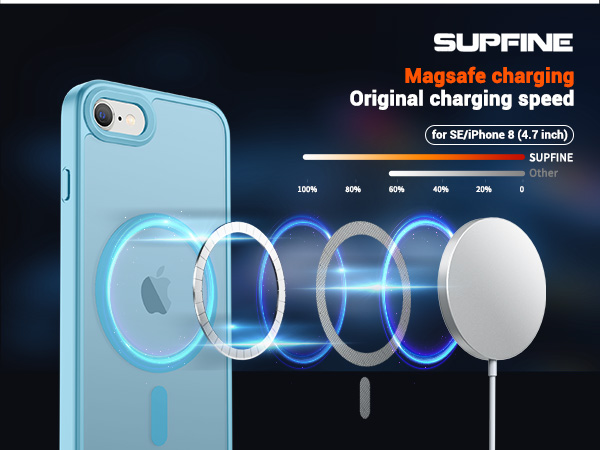 iphone se case iphone 8 case