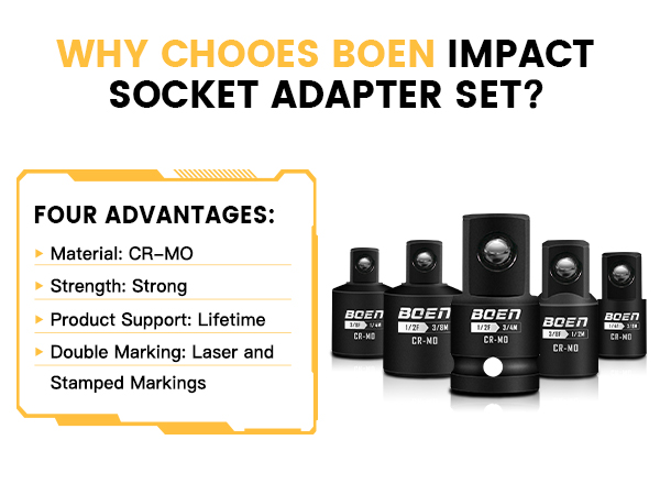 Socket Adapter and Reducer Set