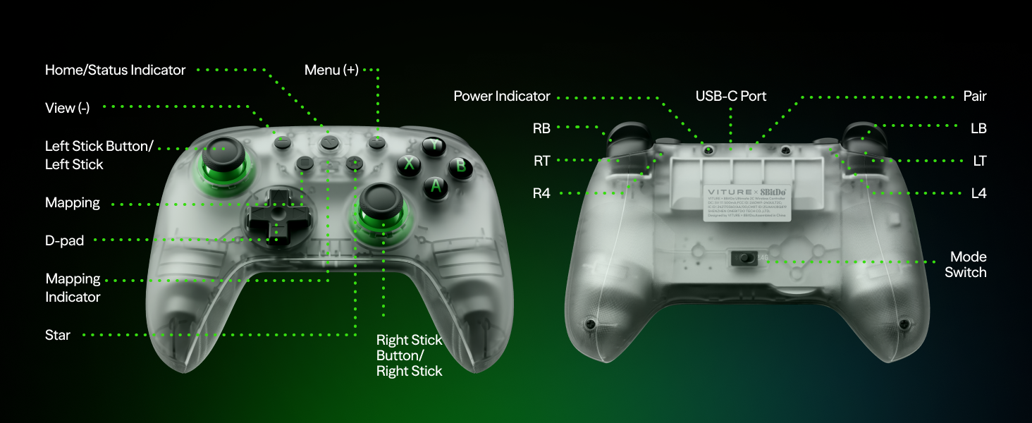 Every Detail Considered