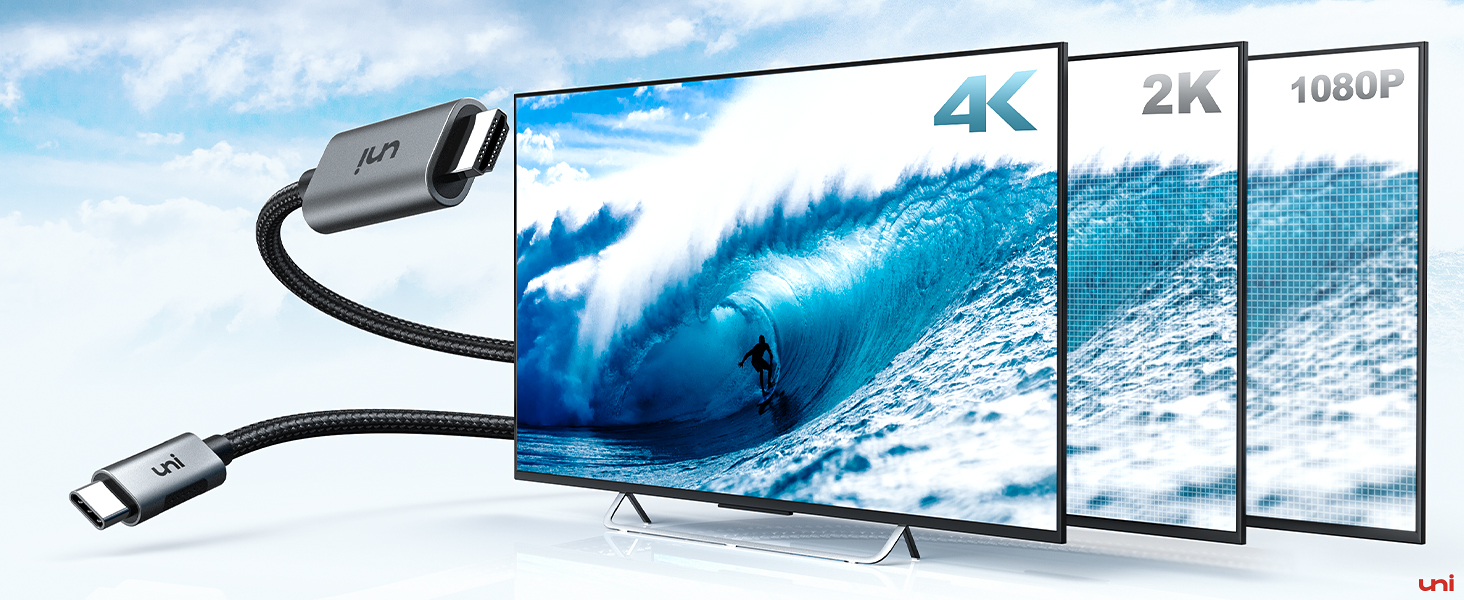 HDMI adapter connecting to three TV screens showing a ocean wave scene. Screens labeled 4K, 2K, and 1080p to illustrate resolution differences.