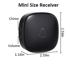 mini size