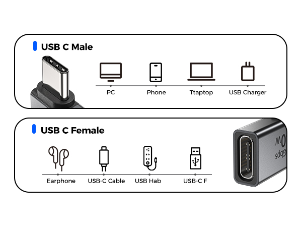 Adapter