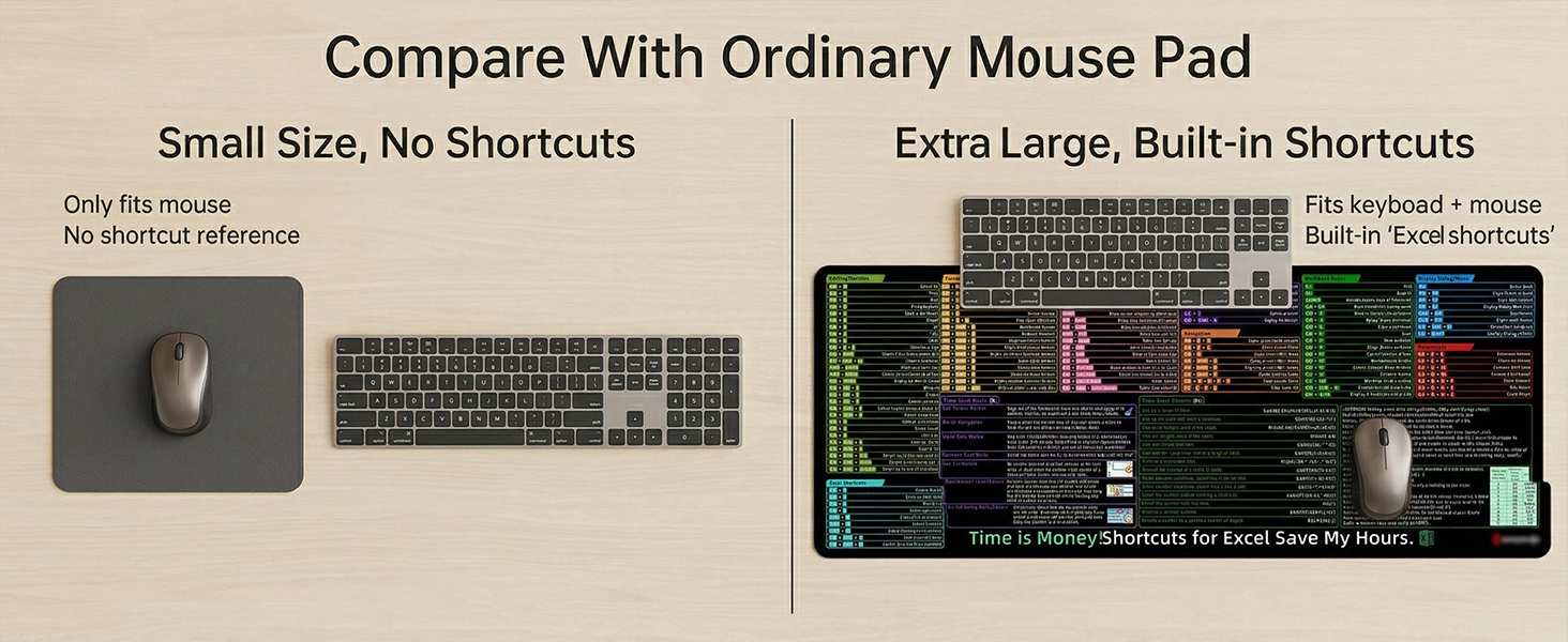 EXCEL shortcut keys