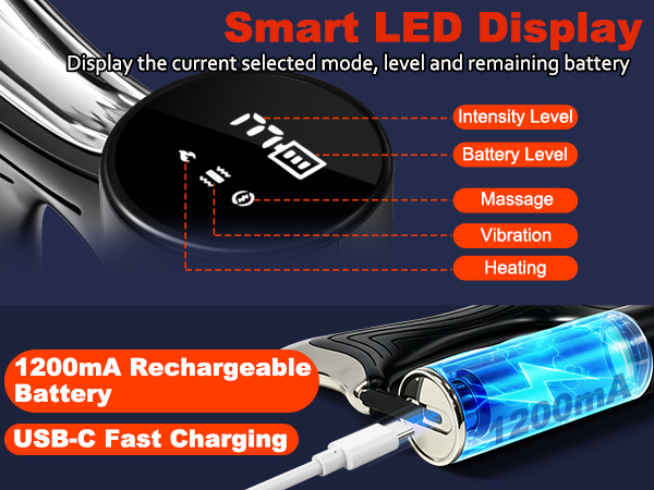 LED Display