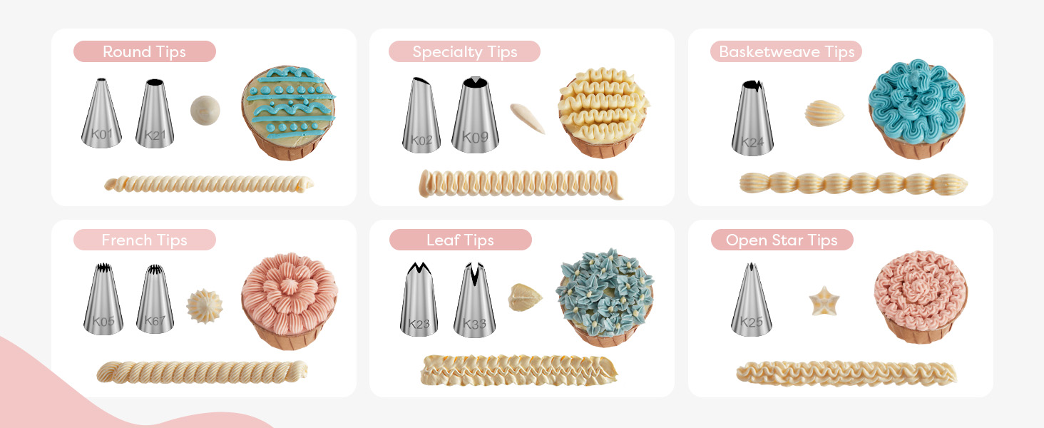 piping bags and tips set