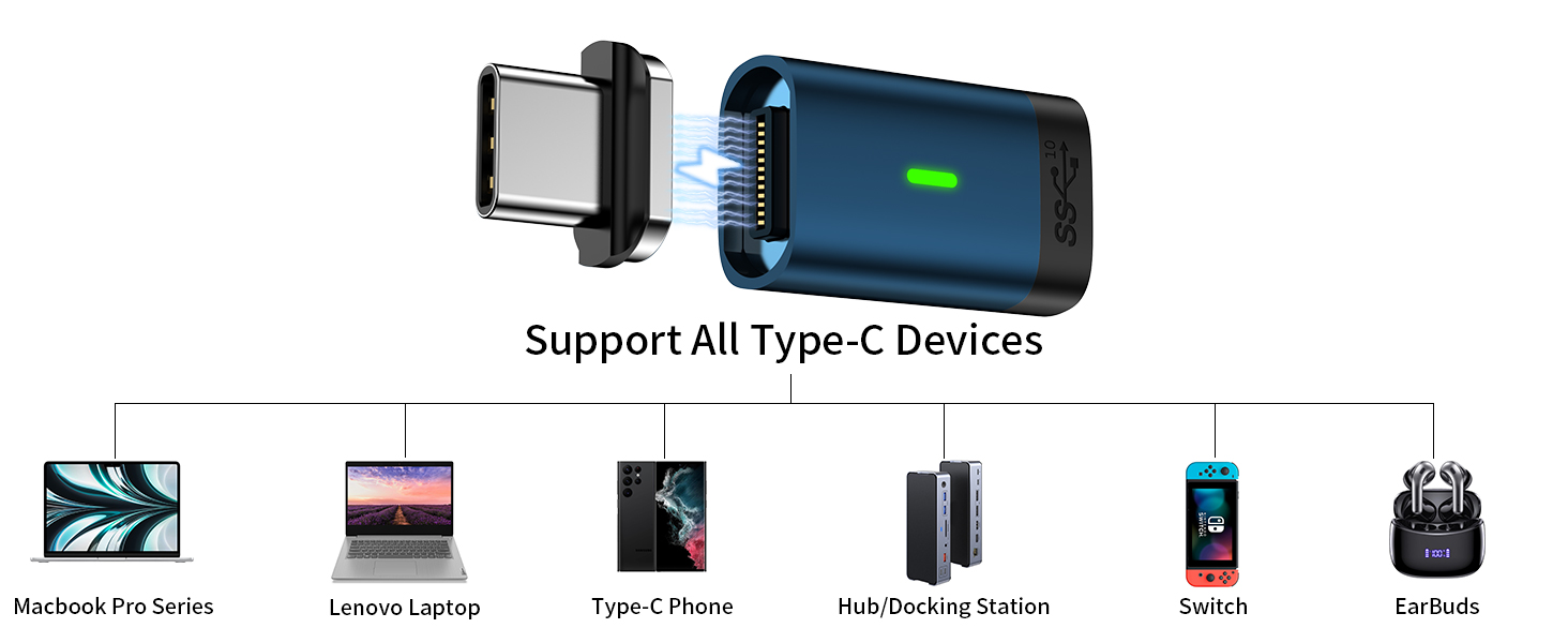 USB C Magnetic Adapter