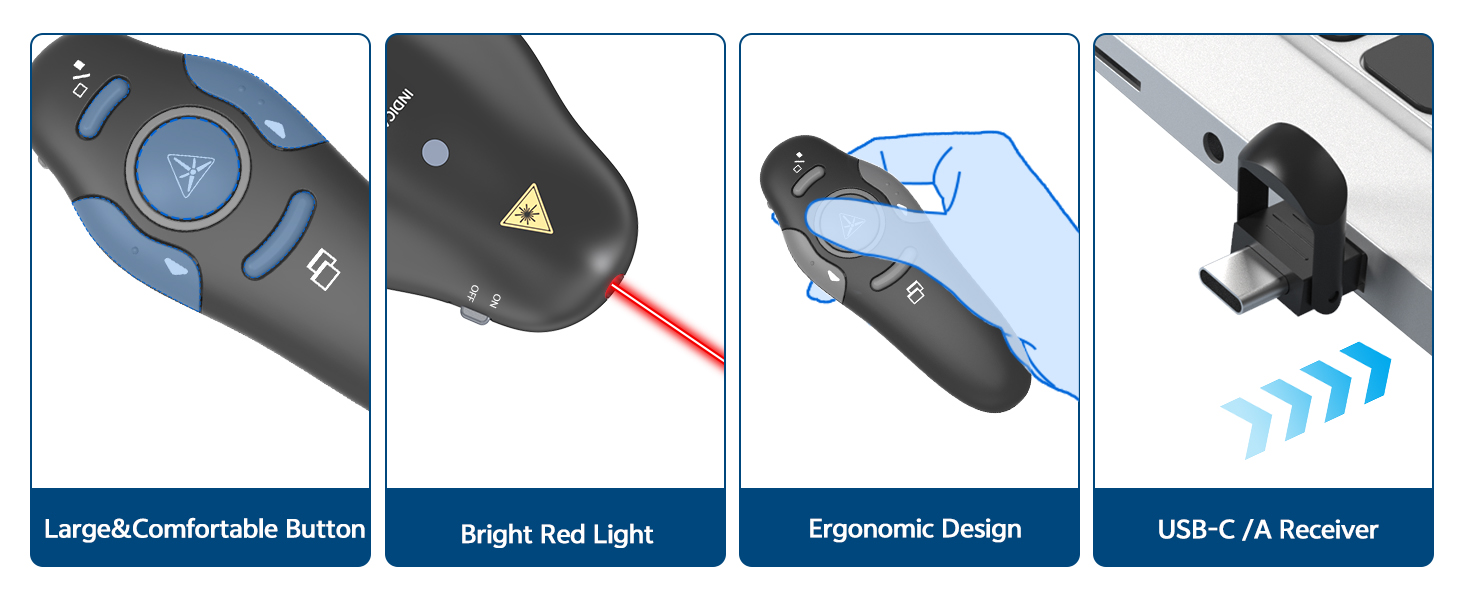 power point presentation clickers