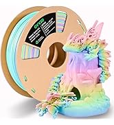 OVV3D Rainbow PLA Filament 1.75mm, PLA 3D Printer Filament Multicolor Color Changing Rainbow PLA ...