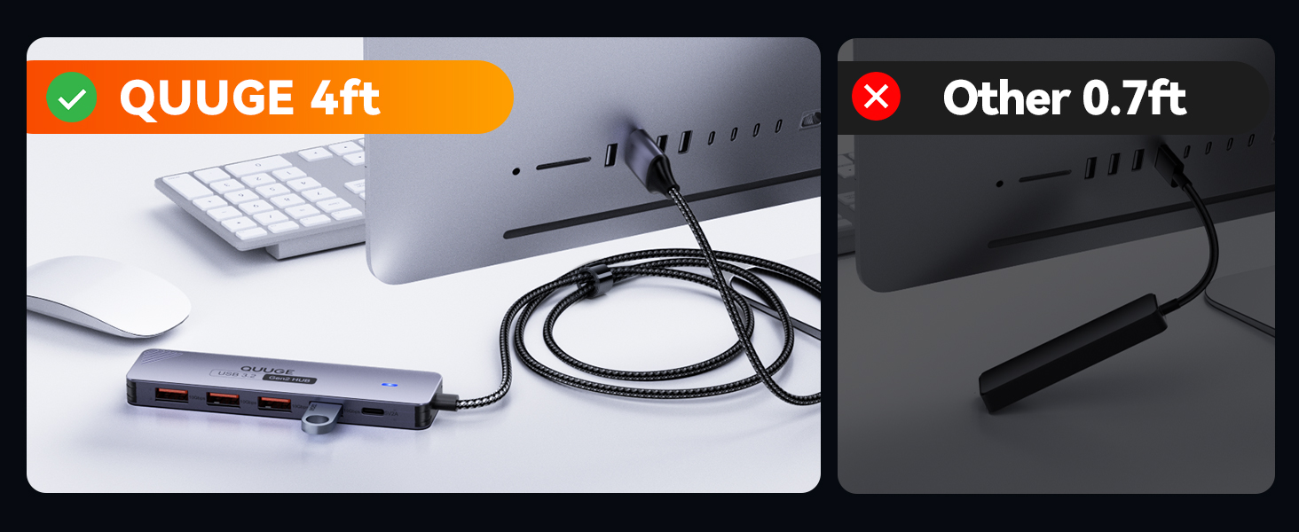 Text reads 'QUUGE 4ft' and 'Other 0.7ft'. Comparison image showing two different lengths of what appears to be cables or cords.