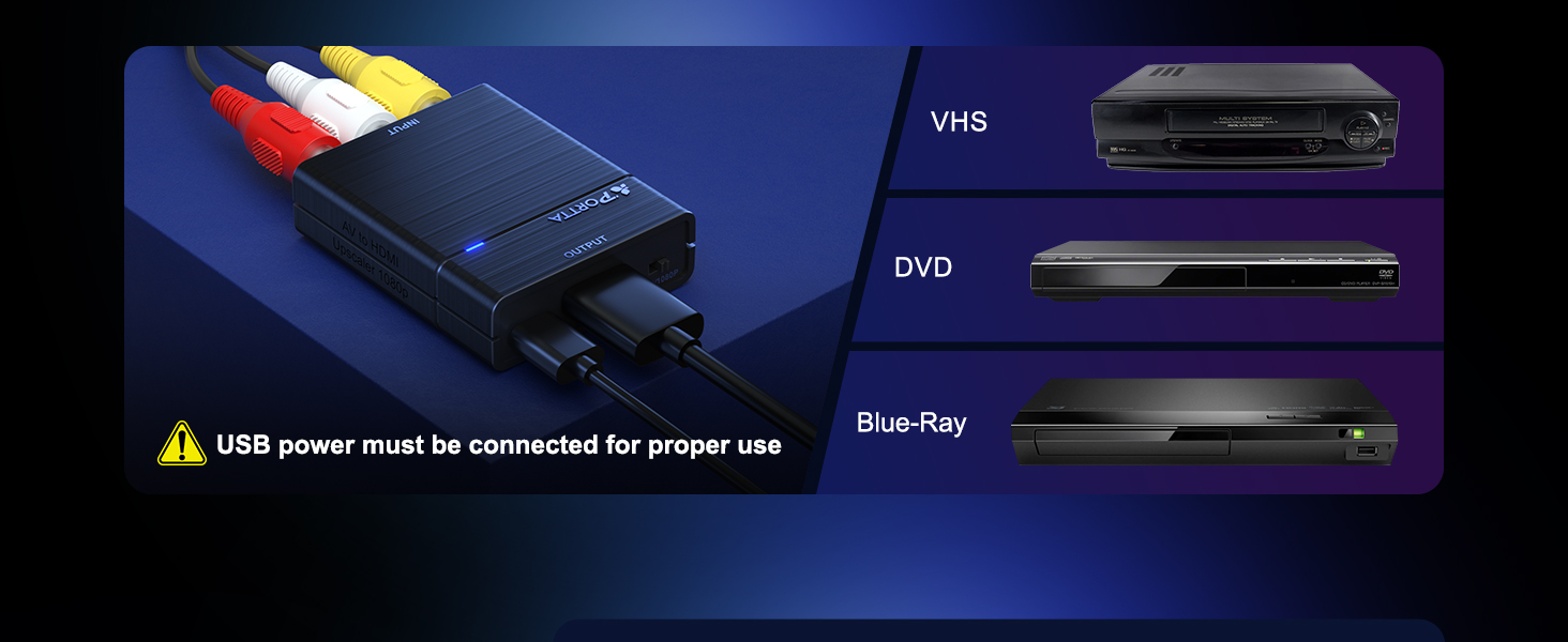 RCA to HDMI Converter