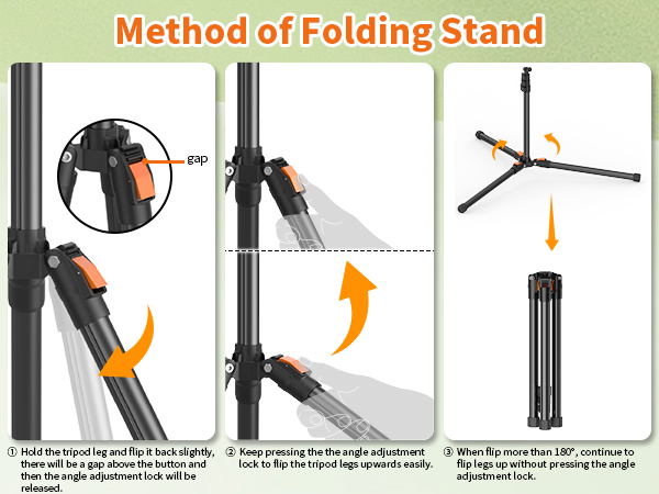 method of folding stand