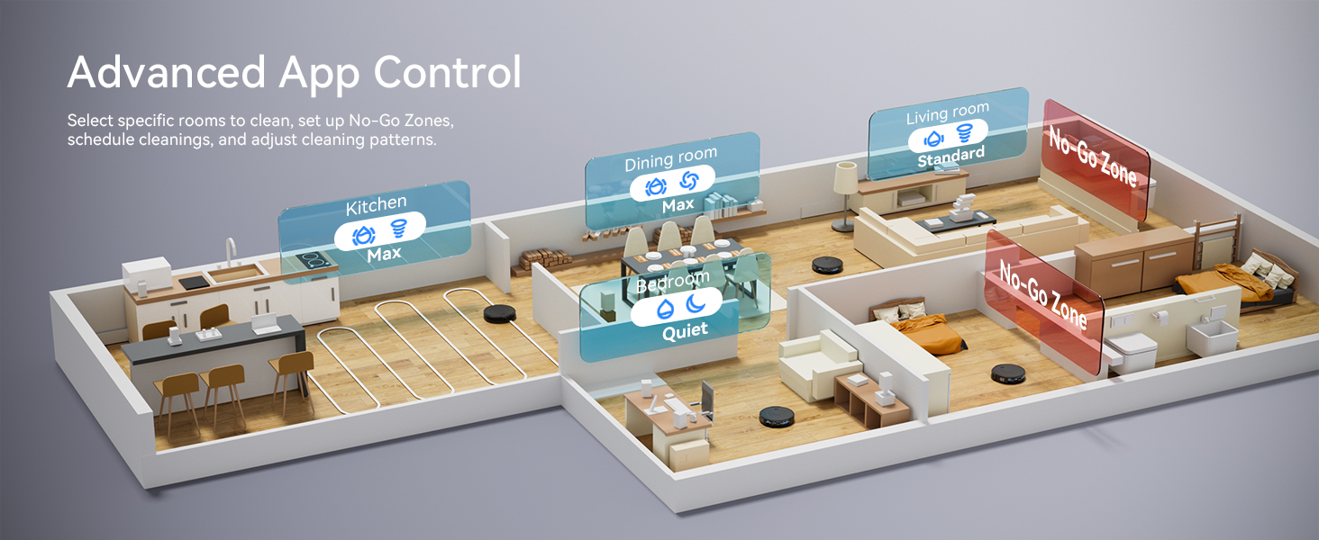 Advanced App Control