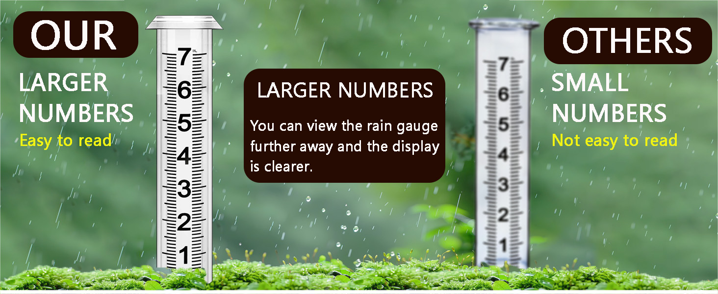 hree-section Large rain gauge