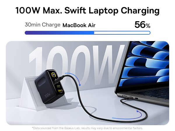 Picogo AE21 Digital Display Fast Charger 100W