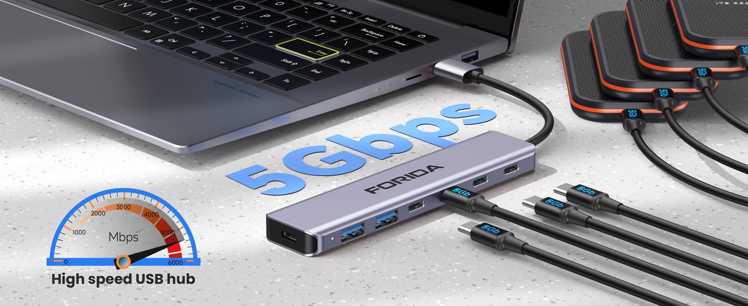 usb c splitter for pc